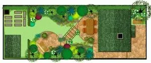 Вътрешни правила за местоположението на обекта