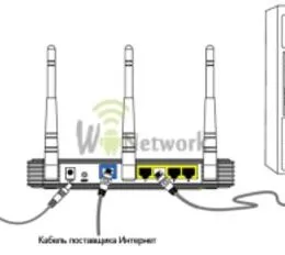 Най-лесният начин да се свърже с лаптоп към телевизор чрез WiFi