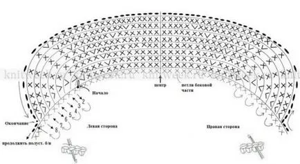 Обикновено шапка плетене на една кука за начинаещи needlewomen