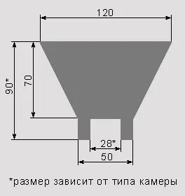 Дифузьор за флаш какви са те и какво е необходимо