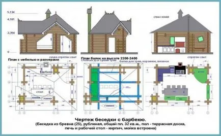Градински беседки с барбекю барбекю и пещ и лятна кухня с неговите ръце, чертежи, рисунки, снимки, видео