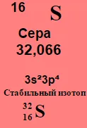 Сяра - знаете как