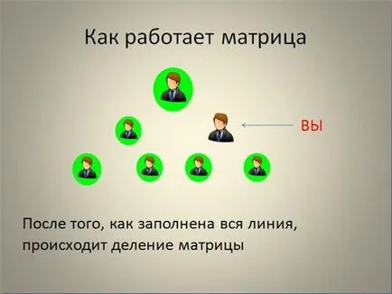 Shpilka - как матрицата