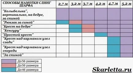 Слинг шал
