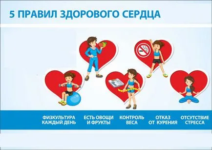 Смърт от инфаркт - външните признаци, богат, внезапна