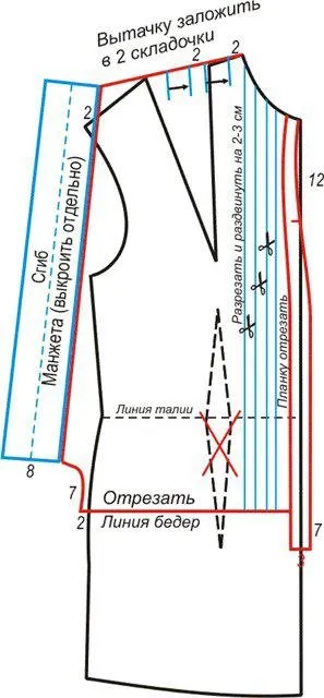 Blúz kezüket sifon gyakorlati tanácsokat a varrás