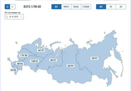 малки предприятия, които ги третира през 2017 г.