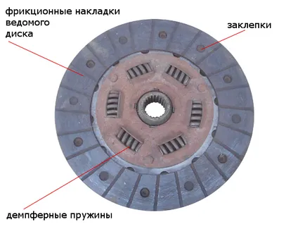 Съединител е, причините