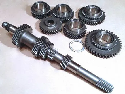 предаване Tuning - промяна предавателно отношение на основната двойка