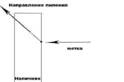 Obnalichnikov монтаж на интериорни врати, осребряване дизайн