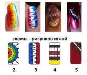 Модели на ноктите - схеми и 58 снимки