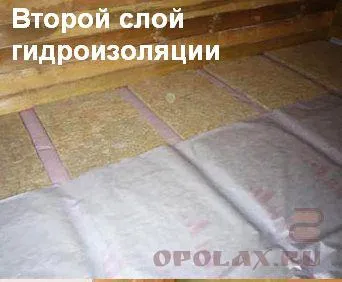 под-етаж единица в къща, направена от дърво, всички от етажите в апартамента и къща (съвет) под-етаж единица в къща, направена от дърво, всички от етажите в апартамента и къщата