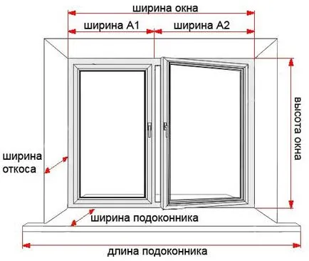 Монтаж на пластмасови прозорци в една дървена къща с ръцете си