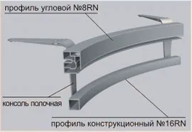 Видове профили за окачени тавани, снимки
