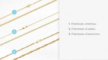 Видове плетеница от златни ланци (122 снимки) напишете имената опъва женски модели, модни тъкане