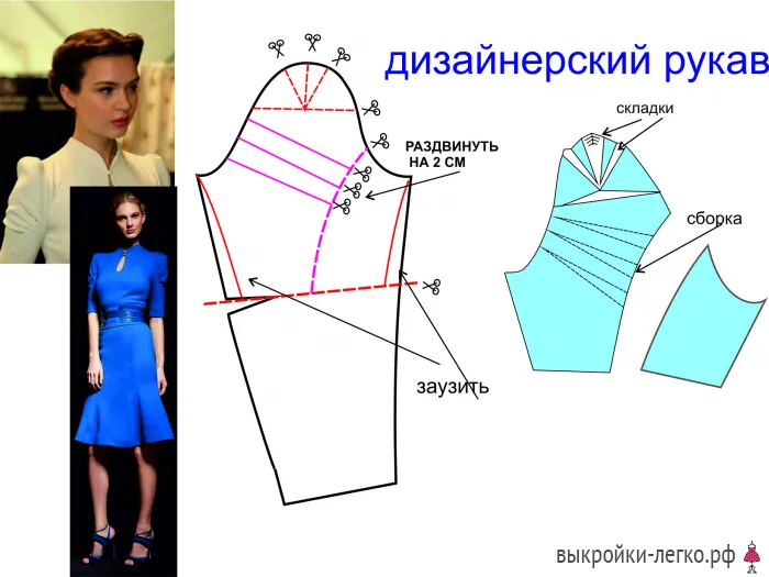 Промяна на модела на ръкав, шият прост (пред оръжие) Модификация на модела на ръкава, шият лесно