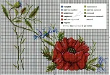 Бродерия цветова схема безплатно кръст реколта, снимки на големи и малки размери за изтегляне