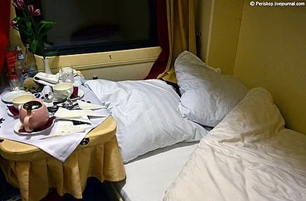 Vip-купе ( 