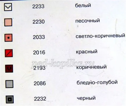 Cross Stitch за начинаещи