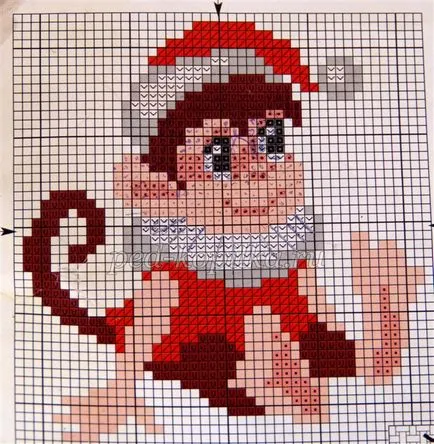 Cross Stitch за начинаещи