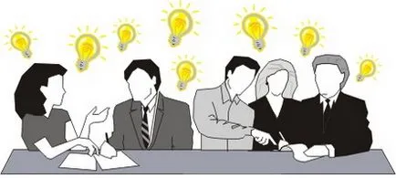 Brainstorming, brainstorming módszerrel