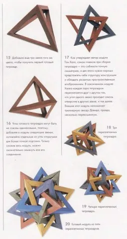 Интересно геометрия, художници страни