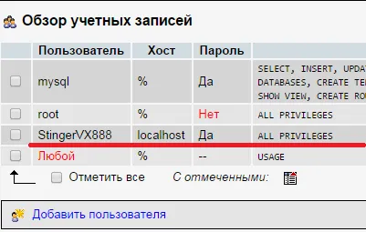 Защо инсталирате WordPress на място