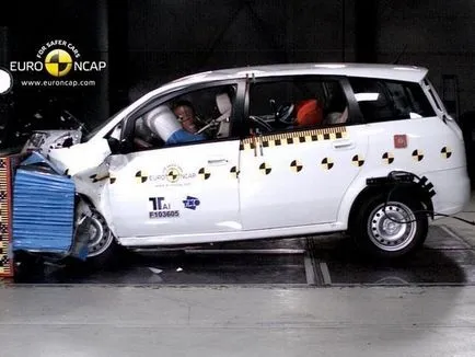 Забавни физика
