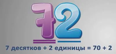 клас 2
