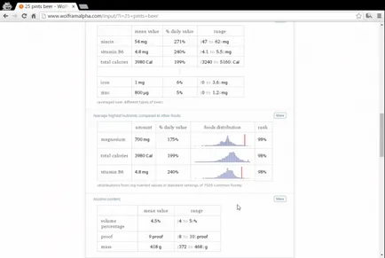 9 трикове с Wolfram Alpha, които ще улеснят живота ви