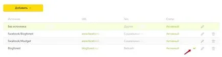 Рекламирайте - филиал преглед на програмата, мнения, как да работят