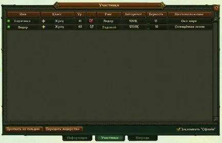 Allods Ръководство за Guild