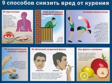 Марихуана вредни последици за непушачи, план, симптоми, употреба, методи