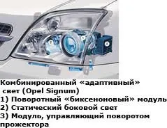 светлини за кола