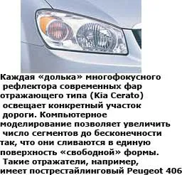светлини за кола