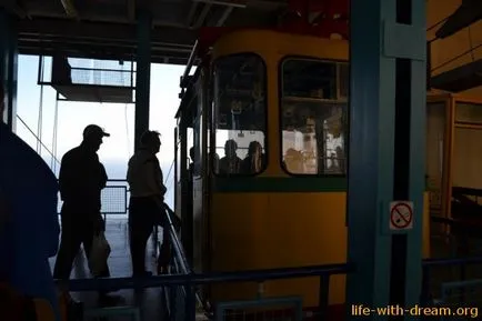 Ай-Петри в Крим