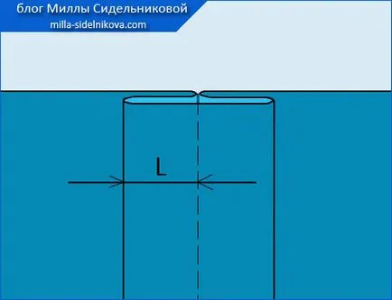 кутия плисе