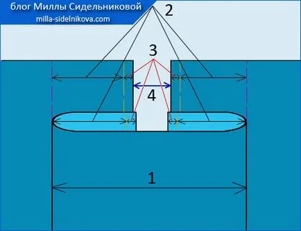 кутия плисе