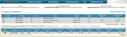 Основна Connection Setup 