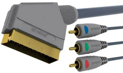 Belsis LLC - HDMI, SCART, RCA, USB, DVI-D, автоматичен звук, кар аудио