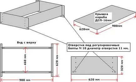Билярди със собствените си ръце
