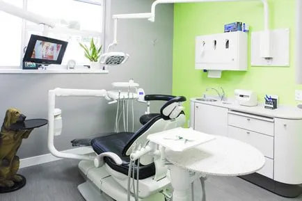 Бизнес план за откриване на зъболекарски кабинет на 2 фотьойла, Гото пример за изчисленията за клиниката