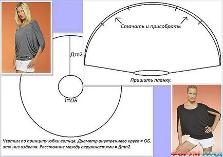 Блуза за лятото за жени със затлъстяване с ръцете си