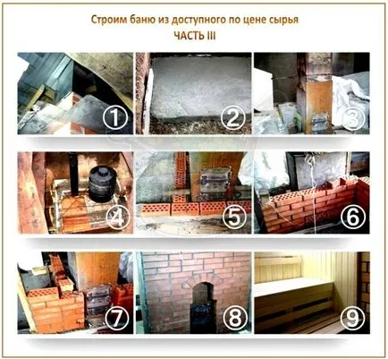Бюджет баня как да се изгради евтино и ефикасно с ръцете си (бюджет стая с ръце) Бюджет баня как да се изгради евтино и ефективно със собствените си ръце