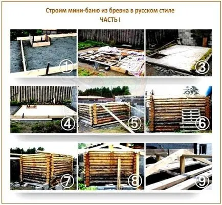 Бюджет баня как да се изгради евтино и ефикасно с ръцете си (за изграждане) Бюджет баня как да се изгради евтино и ефективно със собствените си ръце