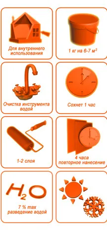 Тръбата за отопление боя най-добре