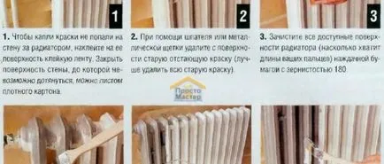 Съветът за боя тръбни отоплителни специалисти