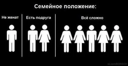 Каква е разликата - в активно търсене - и - любов - в контакт, както и че той дава