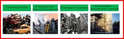 Аварии и предизвикано от човека бедствие