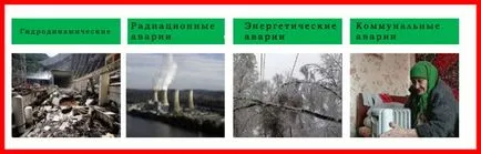 Аварии и предизвикано от човека бедствие